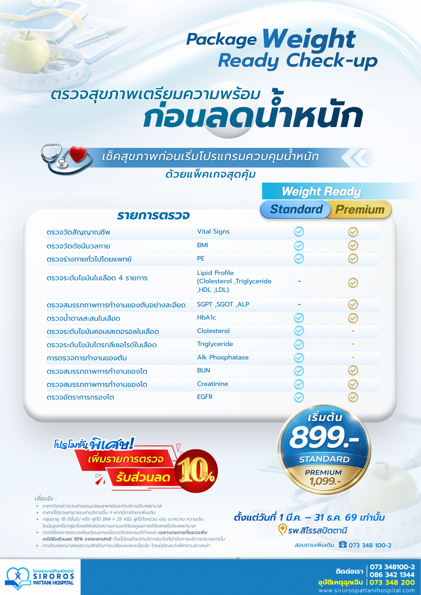 แพ็คเกจตรวจสุขภาพ ก่อนลดน้ำหนัก